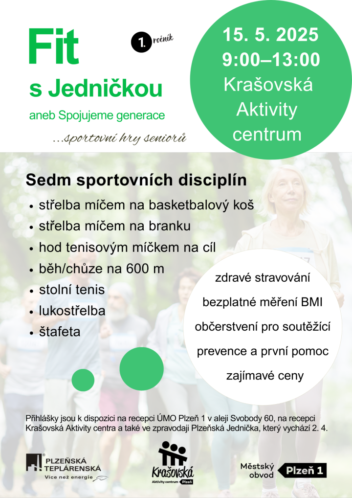 20250308_fit_s_jednickou_plakat