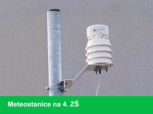 20250311_meteo_4_zs_bannner