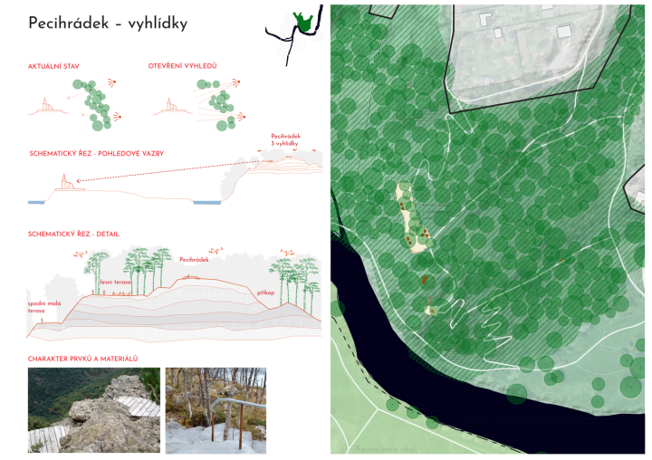 20260916_pecihradek_studie